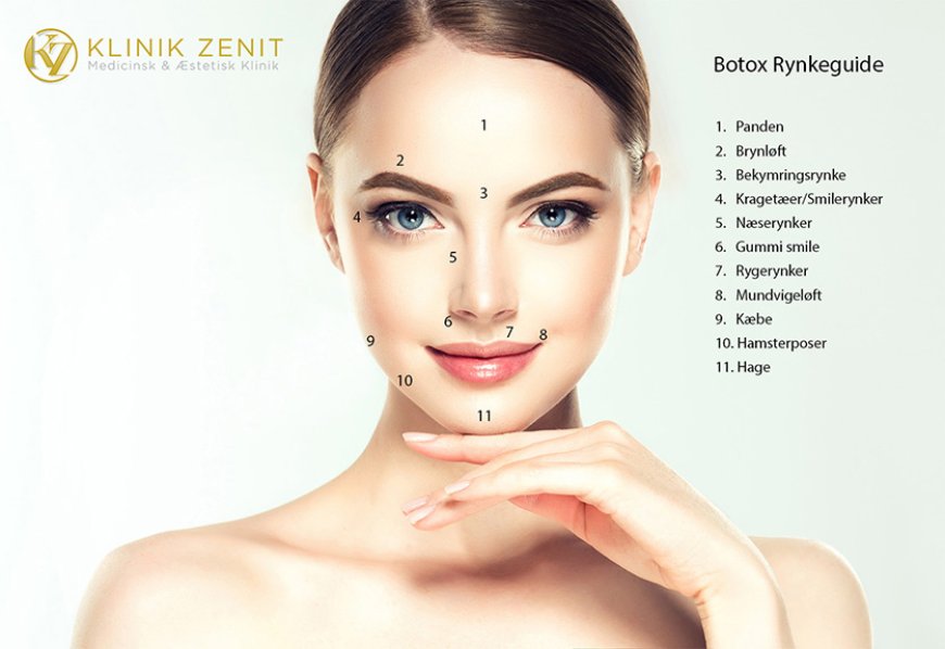 Revitalize Your Look with Klinik Zenit: Addressing Blood Spurts on the Face and Enhancing Cheekbones with Fillers