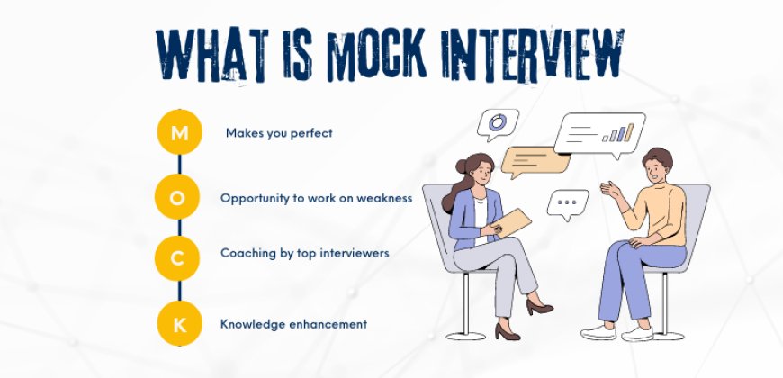 What is a mock interview?