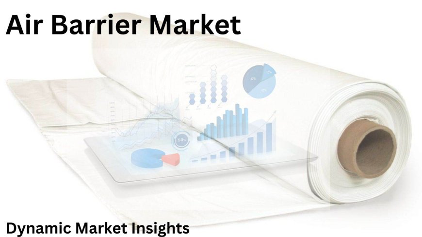 Global Air Barrier market Report: Size, Share, Projections and Regional Insights by 2031: Dynamic Market Insights.