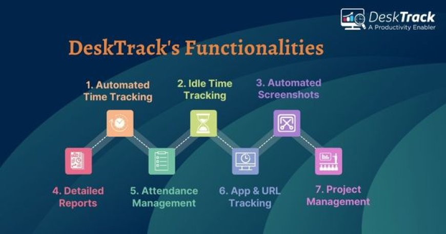 Streamlining Project Management: How Project Time Tracking Software Enhances Efficiency and Accountability