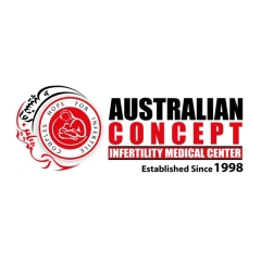 Australian Concept